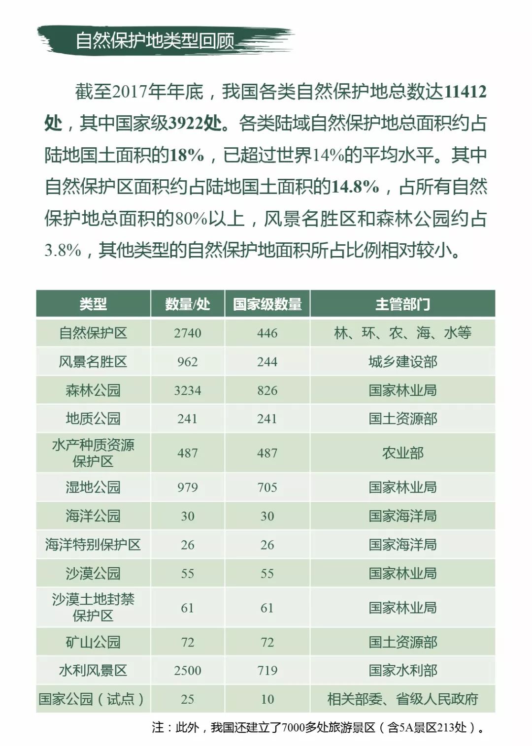 微信营销 第658页