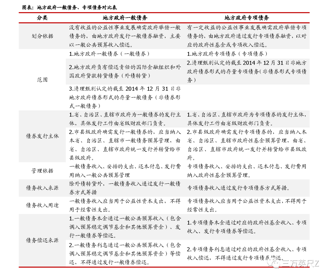 官方揭秘，中国财政实现今年预算目标的信心与策略指南