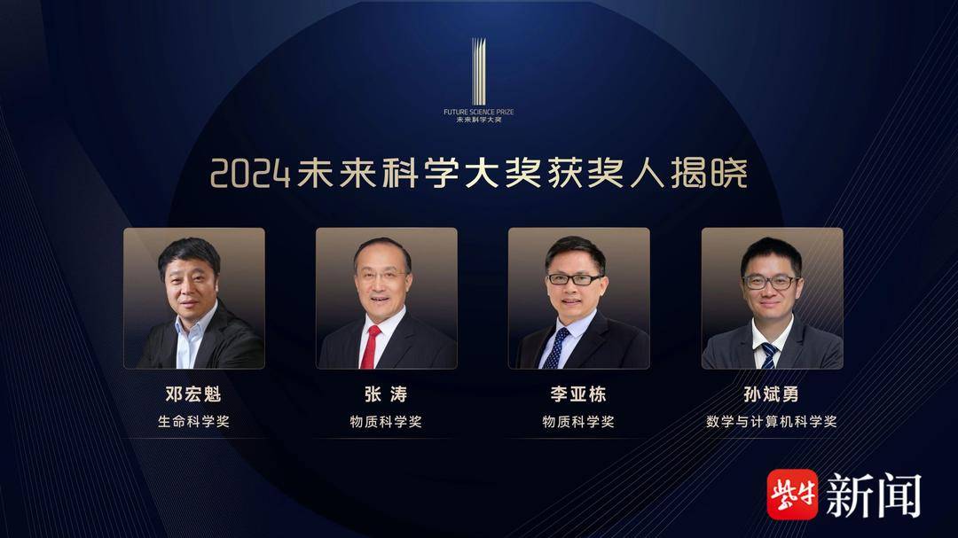 2024年国家奖学金奖励名额翻倍，引领科技风潮，启航未来梦想的新征程