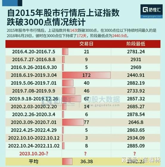 东航产投增资至44亿元，深度解析与观点阐述的背后意义