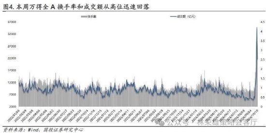 财政部，仍有较大举债与赤字空间——自信与成就感的源泉