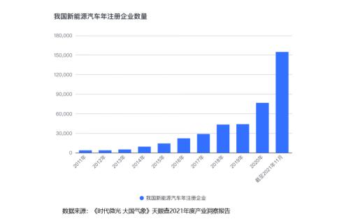 东航产投增资至44亿元，引领高科技产业投资新趋势