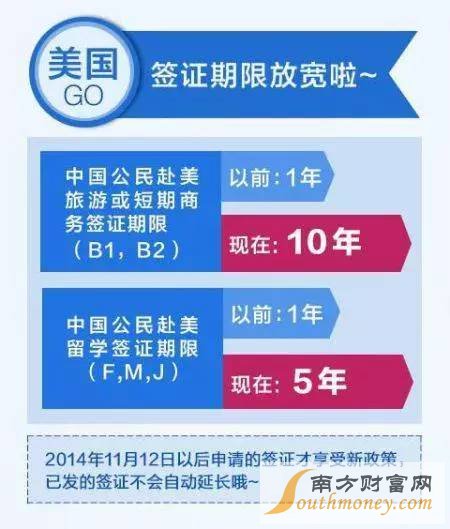中国同二十四国全面互免签证，深化友谊，推动交流发展