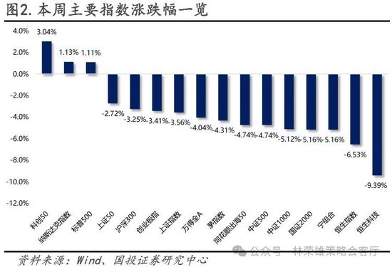 财政部，仍有较大举债空间和赤字空间——深度解读财政状况与小巷特色风味探索