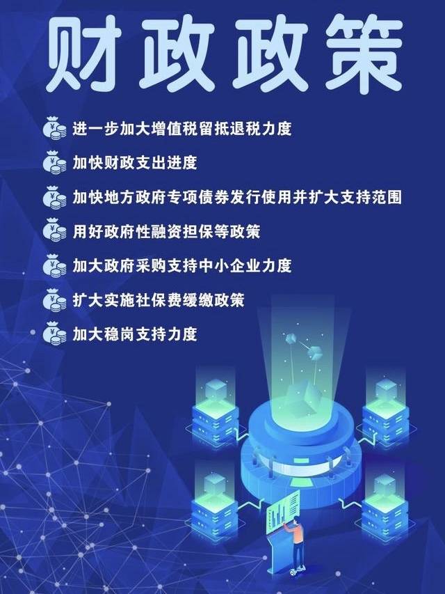一揽子财政增量政策推出，背景、影响与时代地位分析