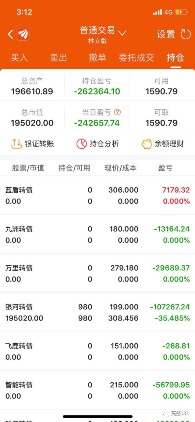 大V聊股市，成长、蜕变与自信成就的力量