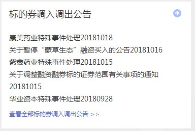 揭秘金融巨头背后的故事，东方财富老板一日蒸发157亿损失之谜