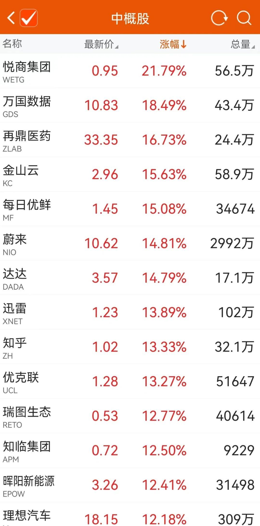 美国9月CPI降至2.4%，变化中的成就与趋势分析