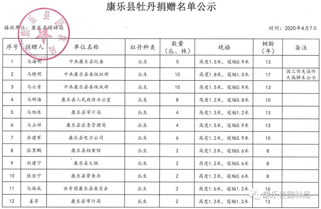牡丹330最新报价深度解读与分析报告