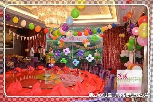 欢乐生日派对盛宴，揭秘最新消息，共度美好时光（标题）