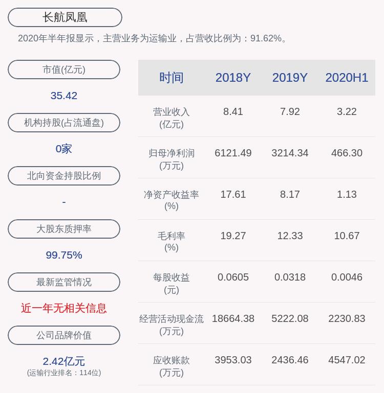 长航凤凰重组最新动态，小巷中的隐藏宝藏与特色小店的独特魅力揭秘