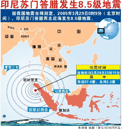 印尼地震最新消息，多方观点分析与个人立场阐述