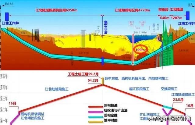 南京高铁北站最新动态揭秘🚄📢