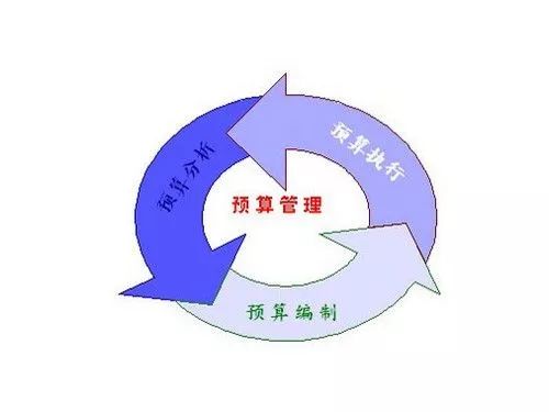 最新发票管理实施细则，构建高效、规范的财务管理体系之道