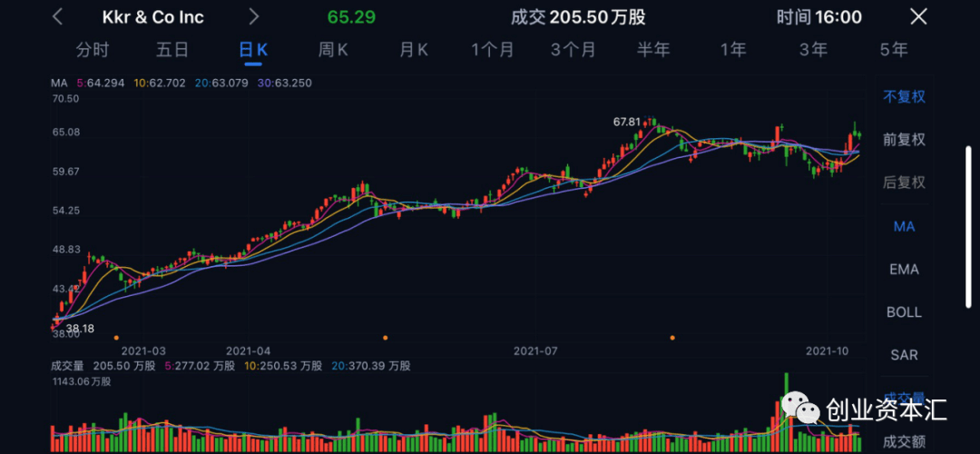 唯品会最新股价动态，变化中的力量与学习自信的交响曲