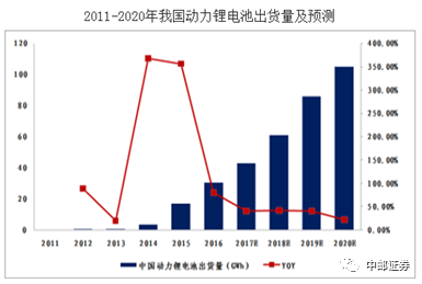 微车融最新动态，行业趋势、争议及前景展望