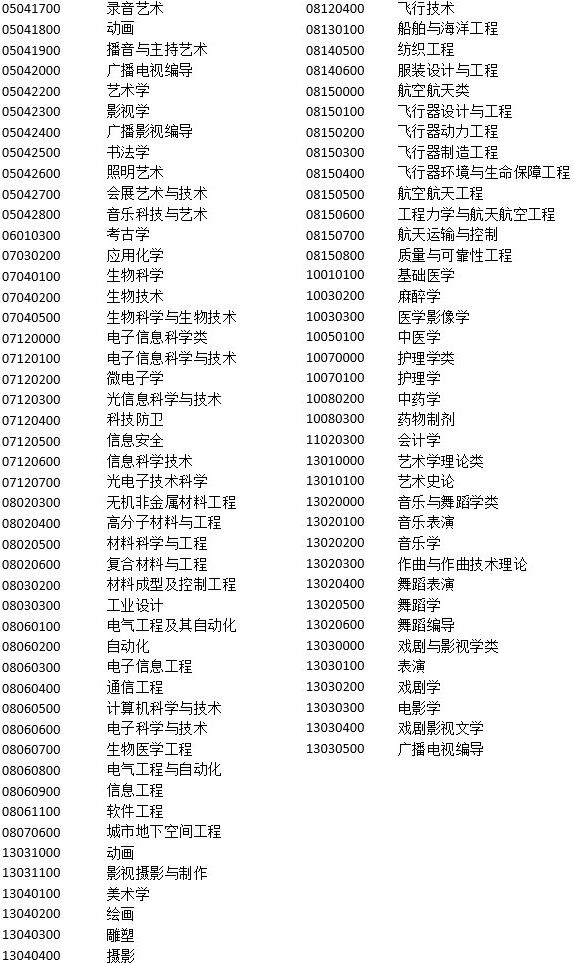 北京落户政策最新消息详解，落户步骤指南与最新动态