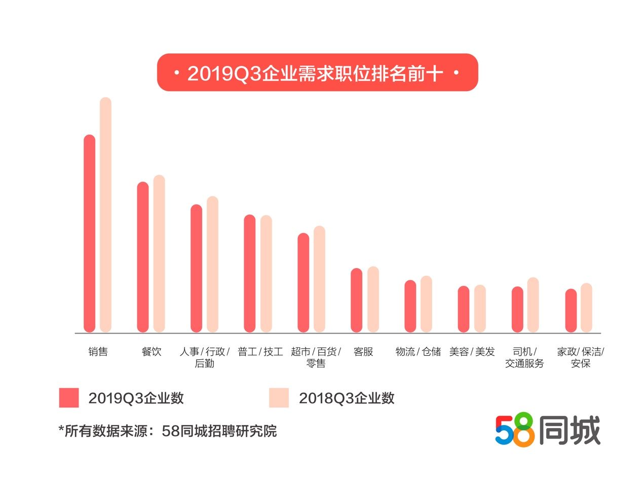 普工最新招聘，职业发展的机遇与挑战，寻找人才的新起点