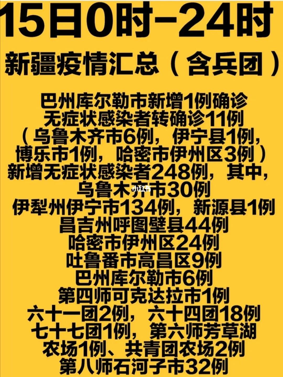 新疆最新疫情更新及消息汇总🔊🌸