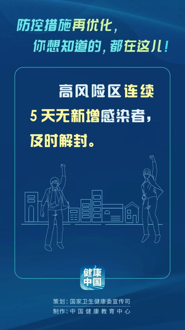 加入我们 第640页