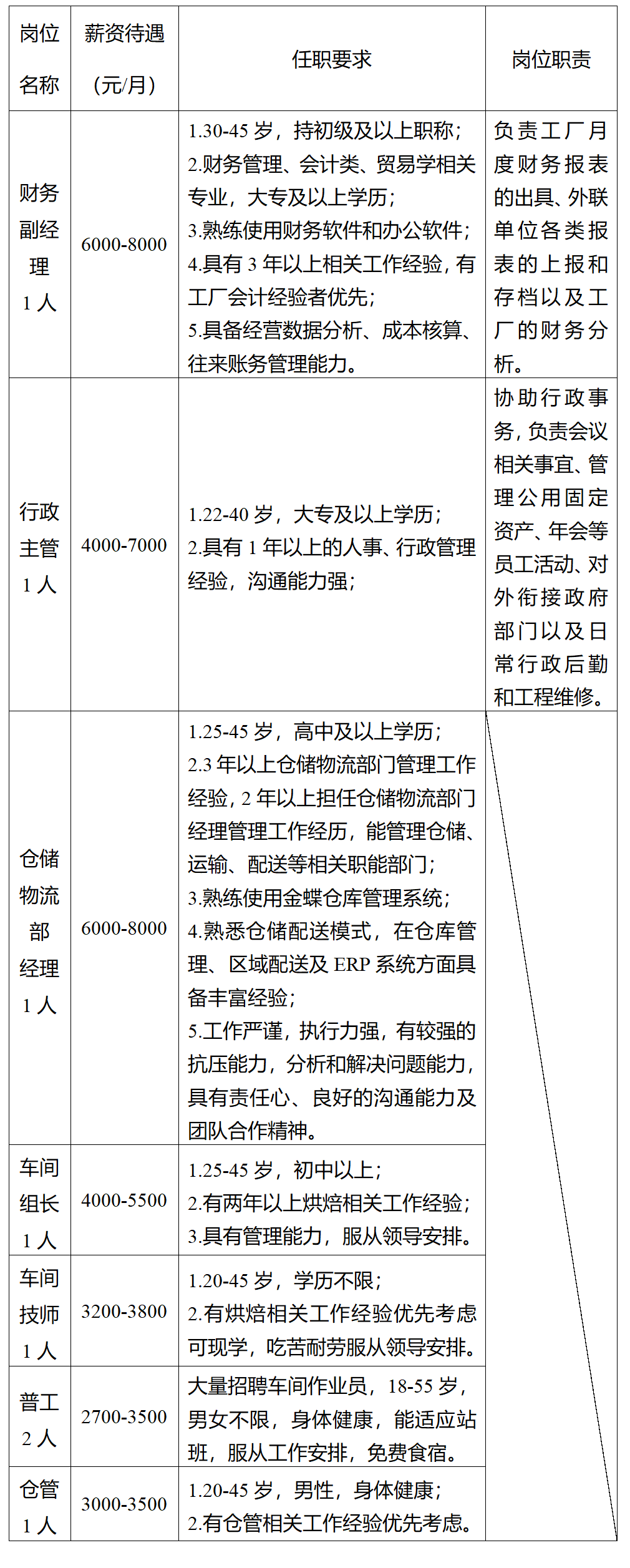 恩施最新招聘信息全面解析