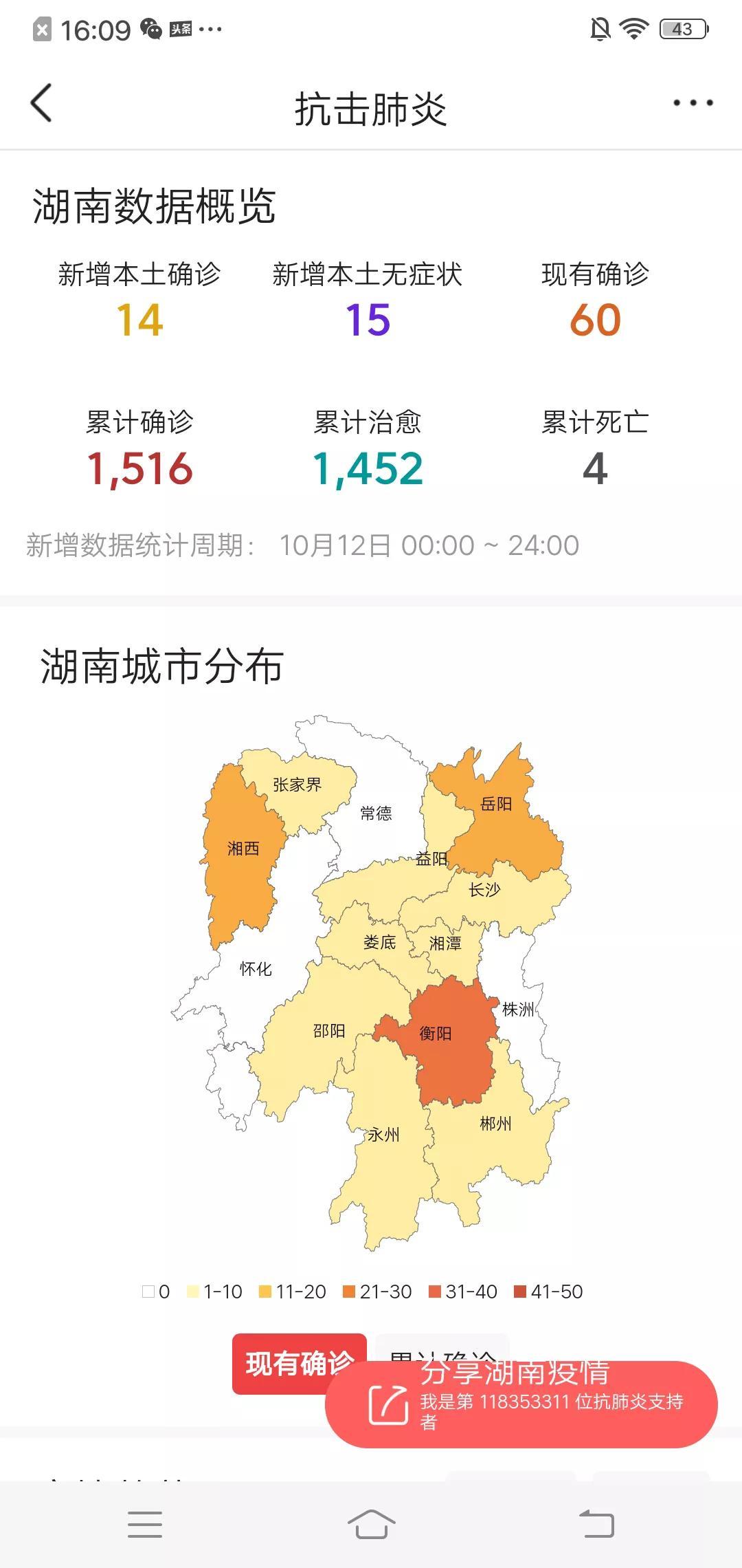 湖南疫情最新动态，温馨日常故事传递希望与力量