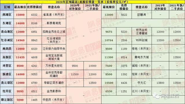 最新稻谷价格走势，一粒种子的力量揭示变化之美