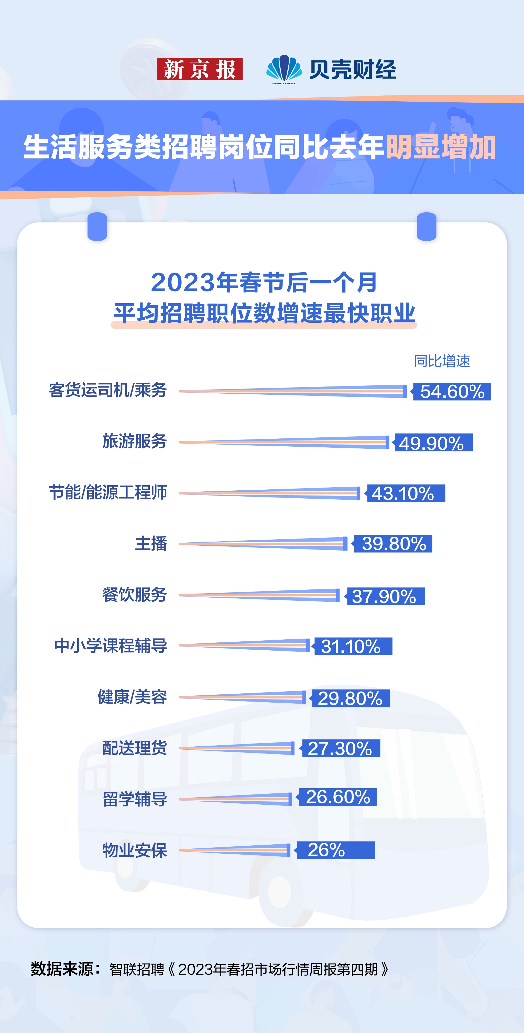 连云港最新招聘，职业发展的理想选择平台