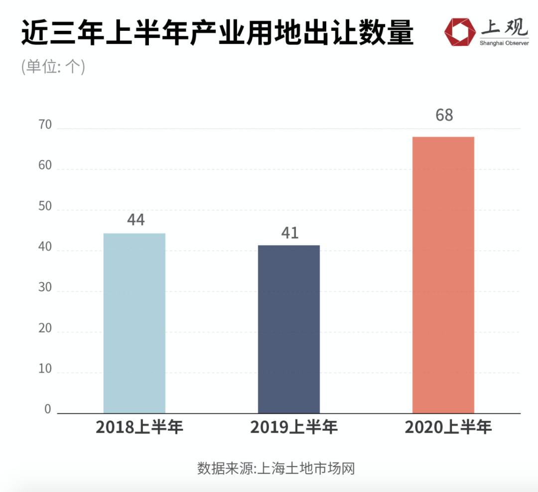 上海疫情最新数据与背后的温馨日常故事概述