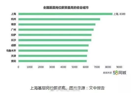 芜湖最新招聘趋势分析与求职观点论述