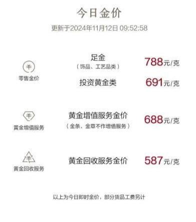 金条最新价格动态，黄金市场风云变幻，最新行情大揭秘！