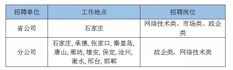 唐山最新招聘启事，学习改变命运，诚邀英才加入！