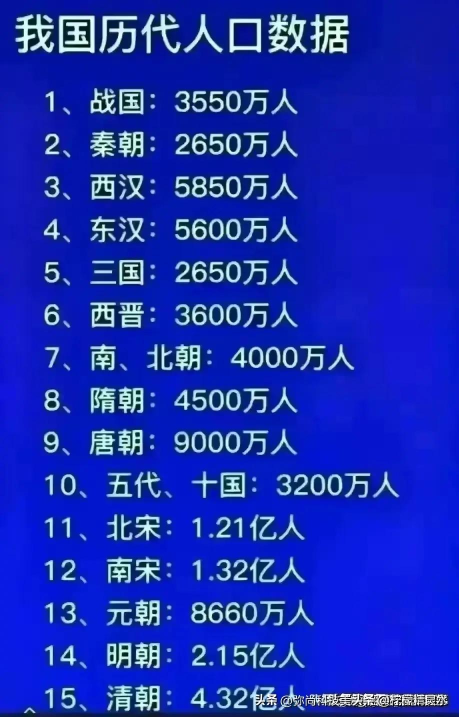 最新个税表及其观点论述解析