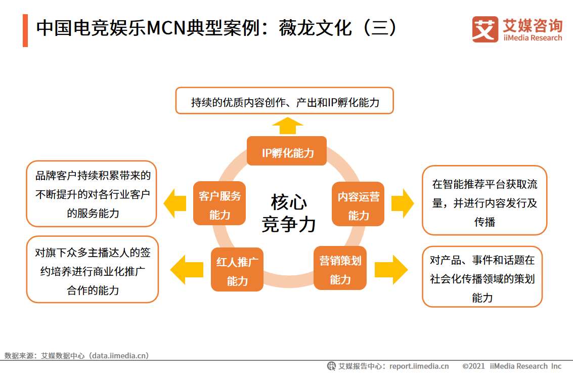 最新彩铃，文化现象的正反观点分析