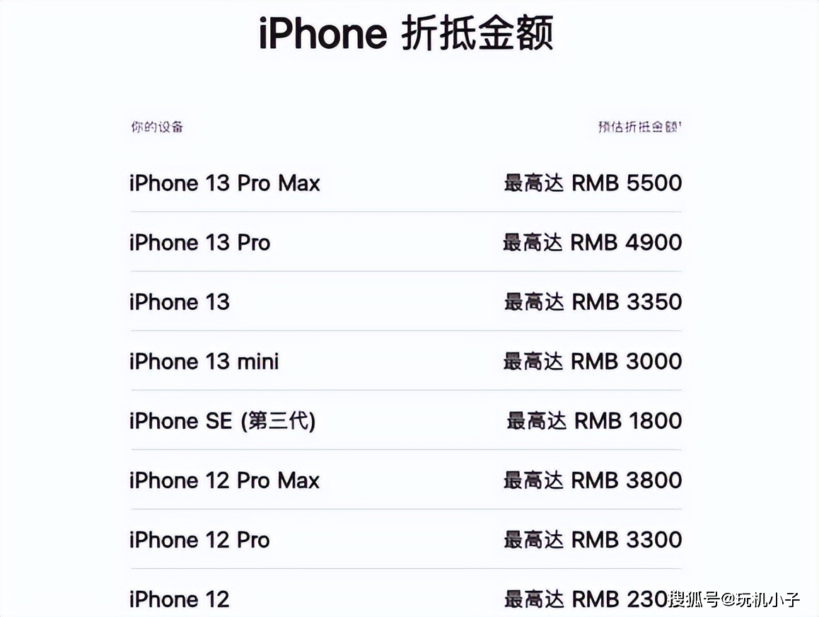 iPhone最新价格，科技巅峰之作，引领生活变革