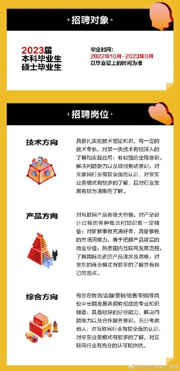 京东招聘网最新岗位招募信息汇总✨