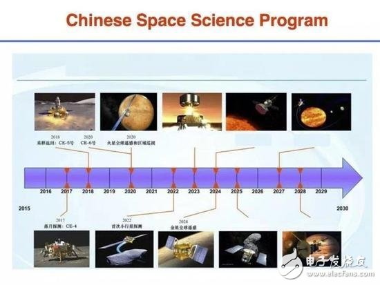 最新卫星参数揭秘，科技新纪元的空中使者探索之旅
