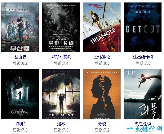 最新电影排行榜前十名一览