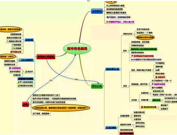 股票最新资讯，友情中的温馨故事