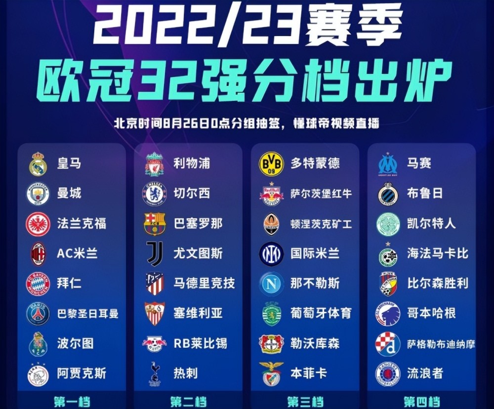 最新欧冠规则解析，足球盛宴再度拉开帷幕！