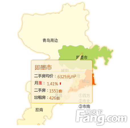 即墨最新房价与家的温馨故事揭秘