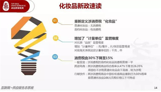 车险最新政策深度探讨，多方观点下的解析与探讨