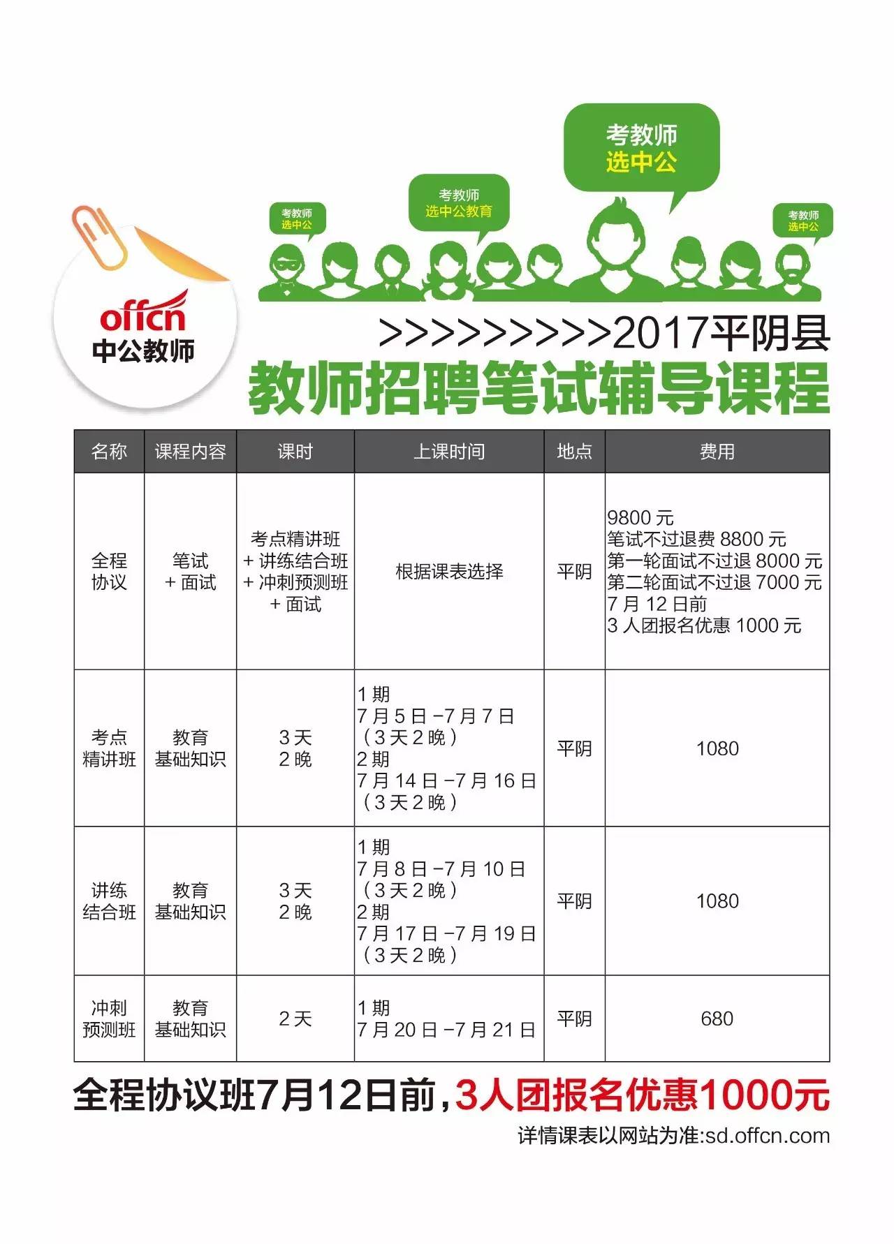 平阴最新招聘信息汇总
