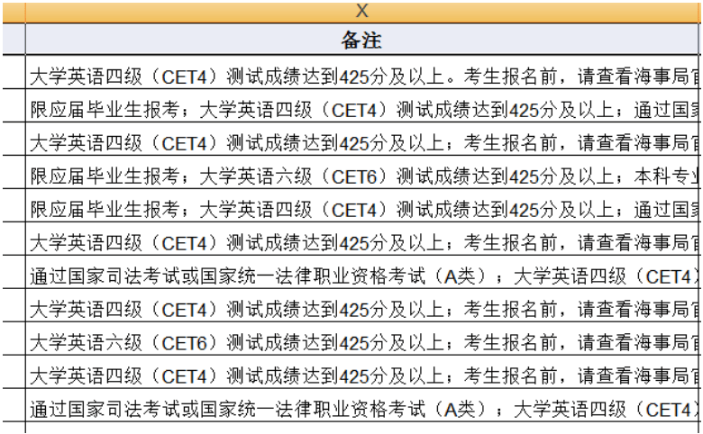 微信营销 第570页