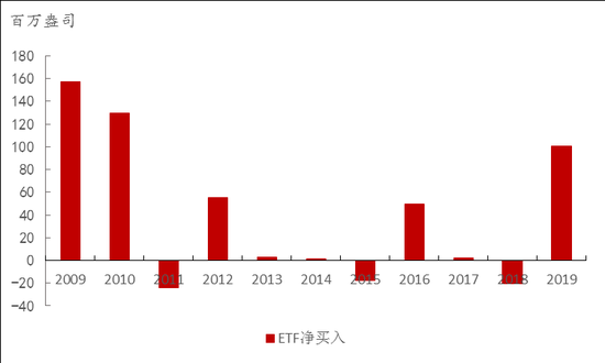 最新铂金价格走势，市场趋势、影响因素与投资分析全解析