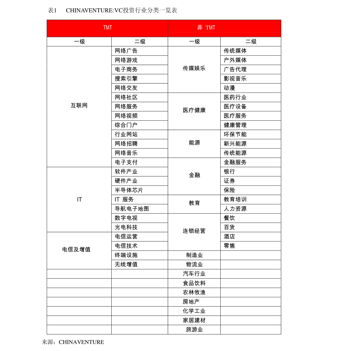中国男足最新排名及指南概览