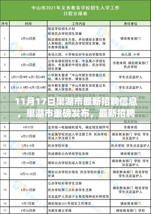 巢湖最新招聘信息大揭秘🔍🚀