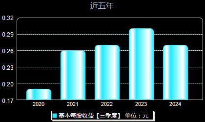 广电运通股票最新消息,广电运通股票最新消息
