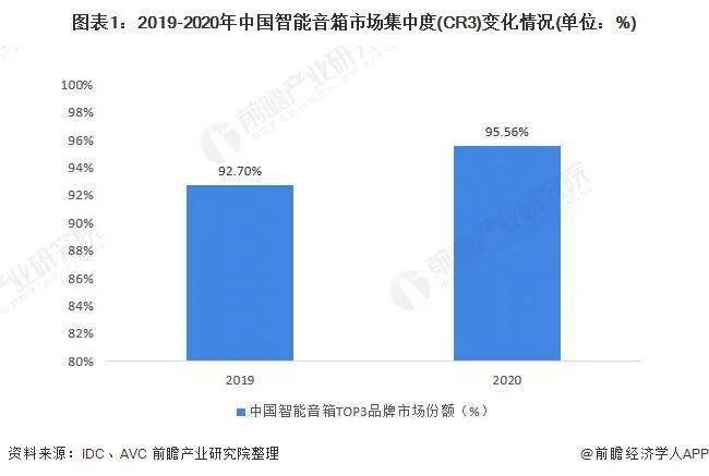 最新气泡网深度探究，背景、重要事件与地位分析