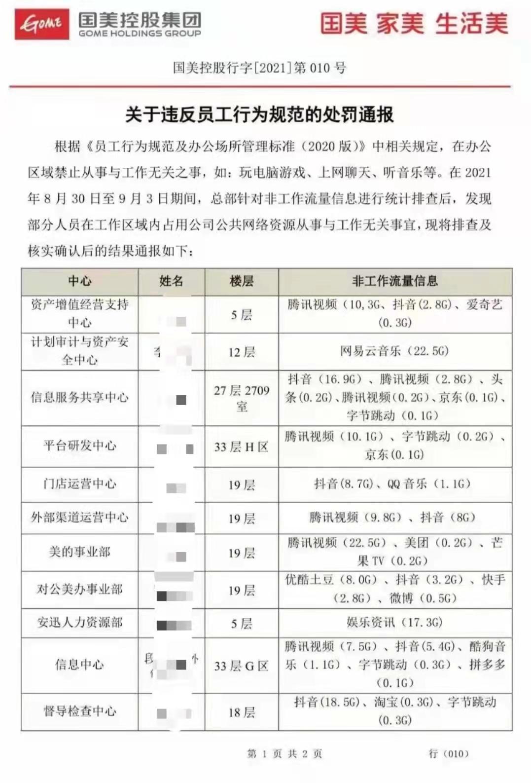 苹果最新专利，创新与隐私权之间的博弈